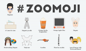 Zoomoji: Zoolander emojis